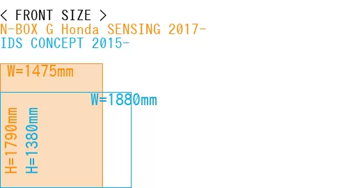 #N-BOX G Honda SENSING 2017- + IDS CONCEPT 2015-